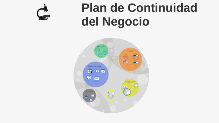 Plan de Continuidad del Negocio by Juan Javier Salazar Saldaña on Prezi