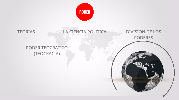 EL PODER EN EL MUNDO by Antonia Rizzello on Prezi