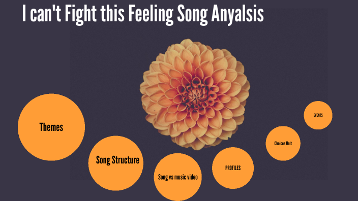 Parker K Song Analysis by Kari Spiwak on Prezi