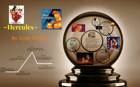 Hercules by Dylan Dunford on Prezi