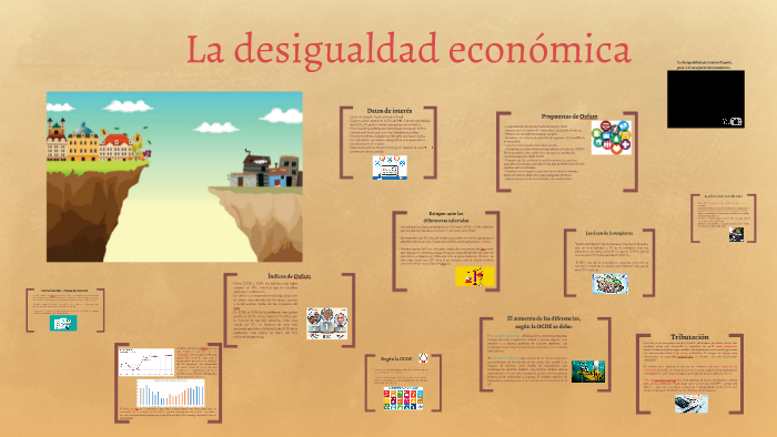 Causas Y Consecuencias De La Desigualdad Económica