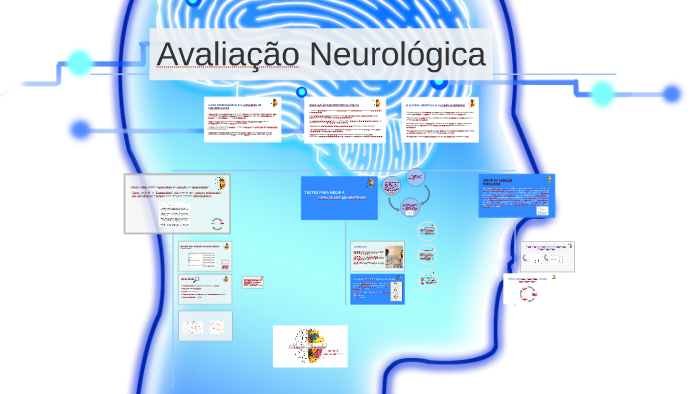 ENTREVISTA DE ANAMNESE - Mind Map