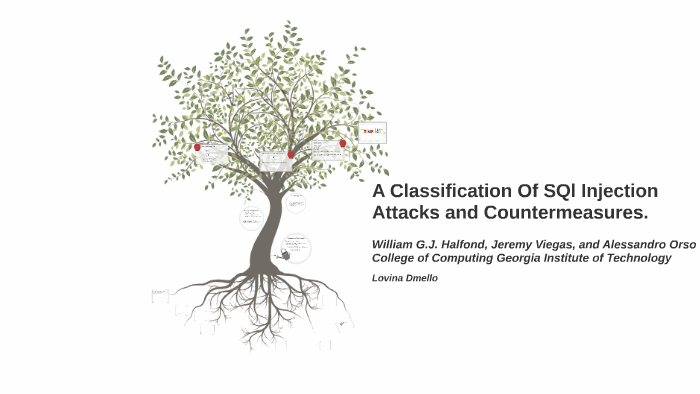 classification of SQL injection Attacks by Lovina Dmello on Prezi