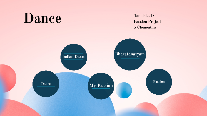 Passion Project by Tanishka D on Prezi