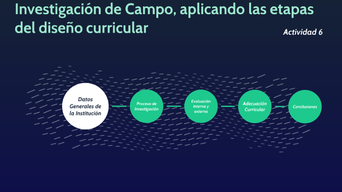 Etapas Del Diseño Curricular By Nelvin Castillo On Prezi 6415