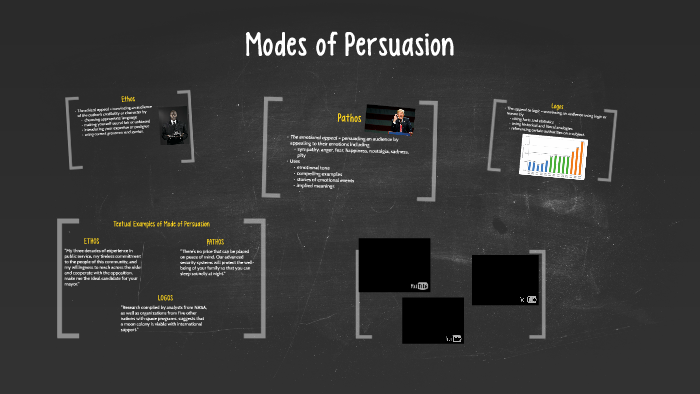 Modes of Persuasion by Kirsten Seatz on Prezi