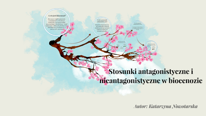 Stosunki antagonistyczne i nieantagonistyczne w biocenozie by Katarzyna