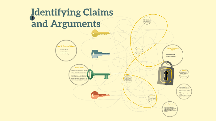 types of claims in argument