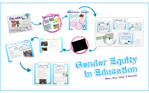 Gender Equity in Education by Rachelle Brooks on Prezi