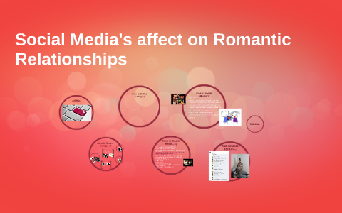 Affect relationships media does social how An Expert