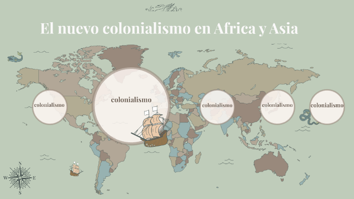 El Nuevo Colonialismo En Africa Y Asia By Chato Hdez Gtz 3747