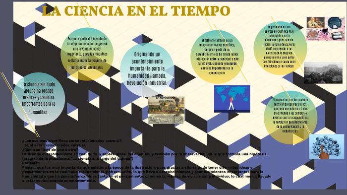 La ciencia en el tiempo by Teresita de Jesús Monroy Vilchis on Prezi