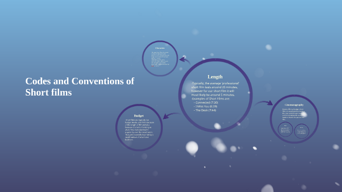 Codes and Conventions of Short films by Sean Hopkins on Prezi