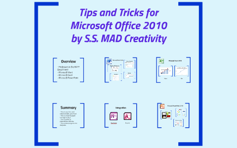 Microsoft Office by Michael Young on Prezi