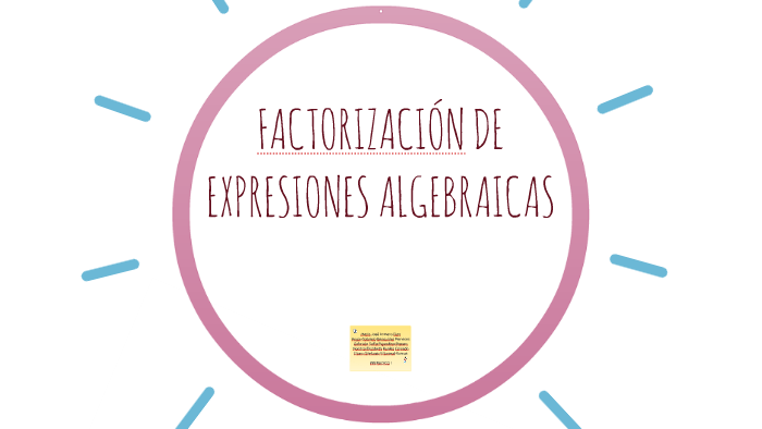 Factorizacion De Expresiones Algebraicas By Gabriela Sofia