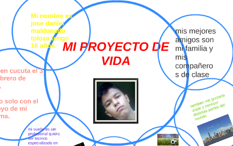 MI PROYECTO DE VIDA by jose daniel maldonado toloza on Prezi