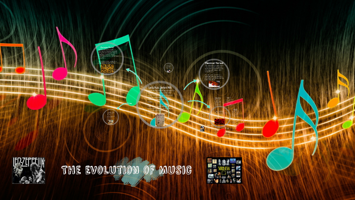 The Evolution of Music by Klara Wilson on Prezi