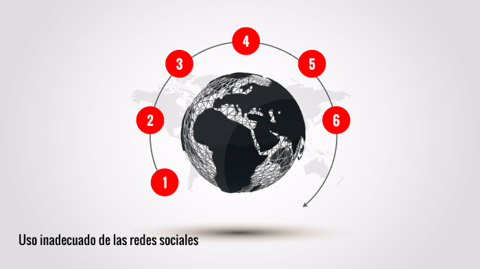 Uso inadecuado de las redes sociales by KARLA MARIA FRAUSTO MELENDEZ on ...