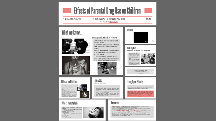 Parental Drug Abuse by Heather MacIntyre on Prezi