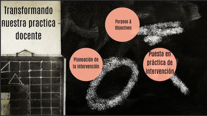 Trasformando nuestra practica docente by Pablo Ceja Flores on Prezi