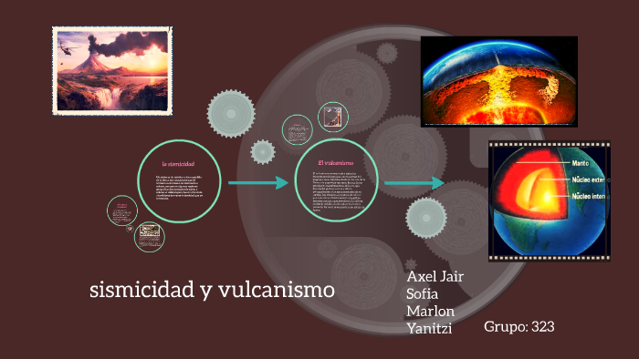 sismicidad y vulcanismo by Ernesto Jimenez Esquivel on Prezi