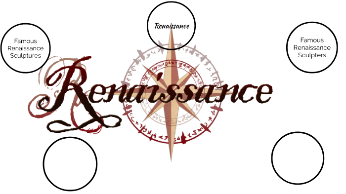 The Renaissance by Allan Lu on Prezi