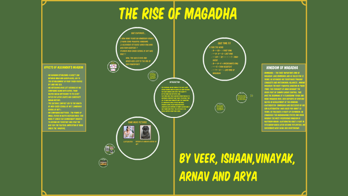 Rise Of Magadha By Ishaan Lakhotiya