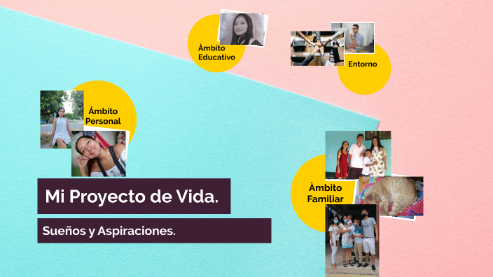 Proyecto de Vida by Carolina Gomez on Prezi