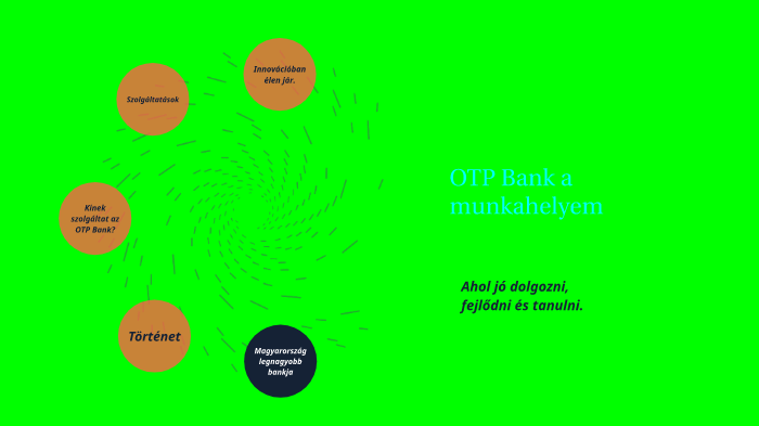 Unkahelyem Az Otp Bank By Ildiko Tunde Szalai On Prezi Next