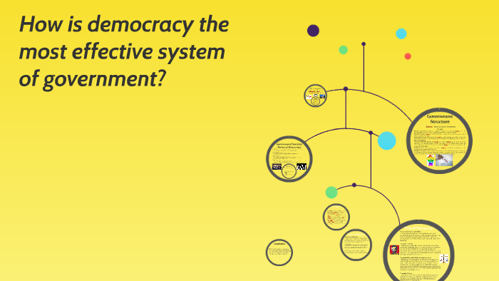 How Is Democracy The Most Effective System Of Government? By On Prezi