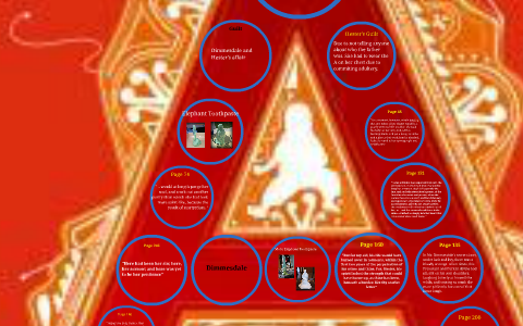 The Scarlet Letter by Nicolas Vargas on Prezi