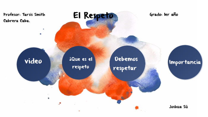 El respeto by Joshua Sú on Prezi
