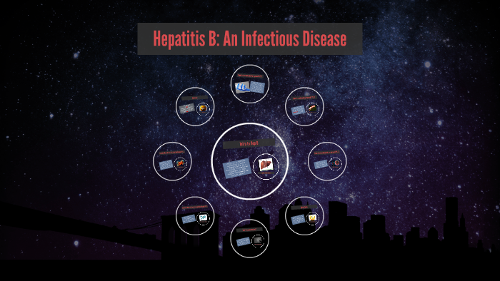 Hepatitis B: An Infectious Disease by Melinda Liu on Prezi