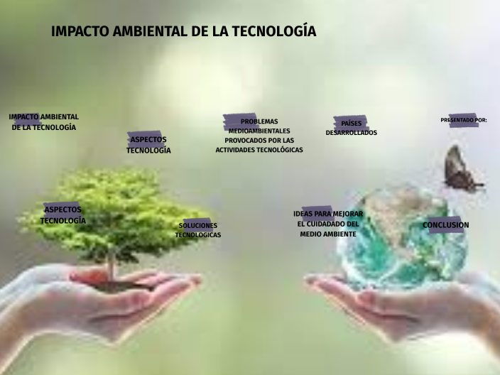 Impacto Ambiental De La Tecnología Wikipedia