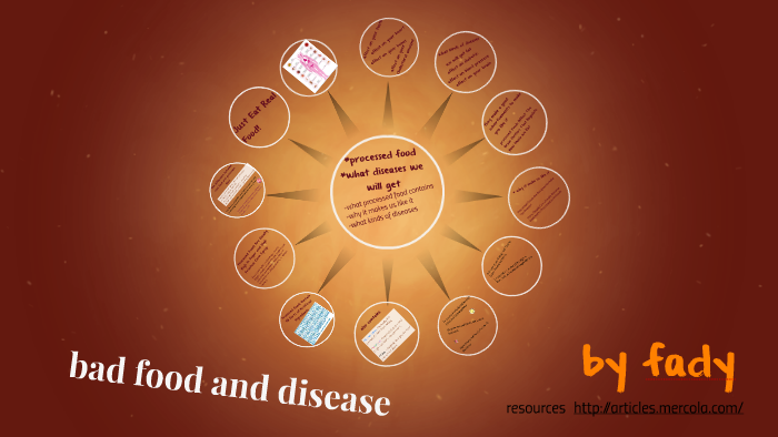 bad food habits cause disease by Fady Habib on Prezi