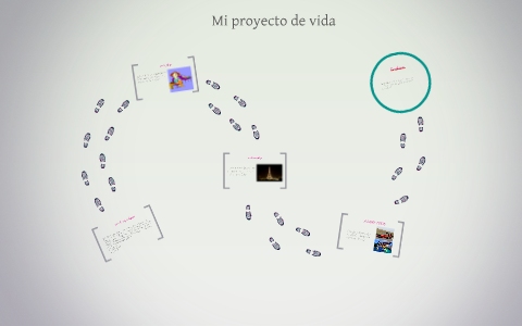Mi proyecto de vida by liliana maria fuentes bayona on Prezi