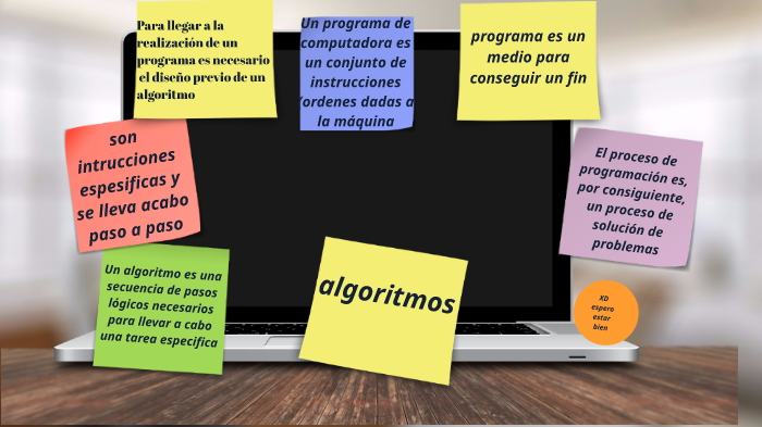 algoritmos by angel nava juarez on Prezi