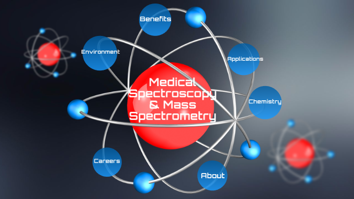 Medical Applications Of Spectroscopy And Mass Spectrometry By Bazlah ...