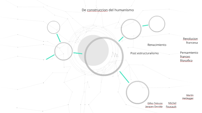 humanismo by Paz Takeda on Prezi
