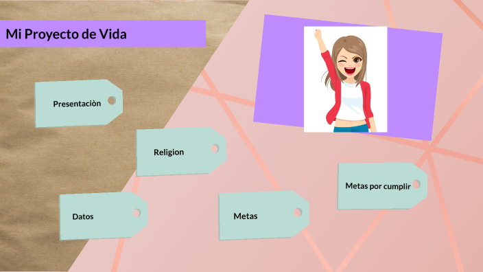 Proyecto De Vida by Karol Vianchà on Prezi