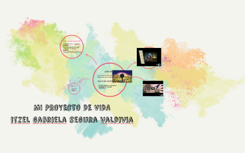 MI PROYECTO DE VIDA by Itzel Gabriela Segura Valdivia on Prezi