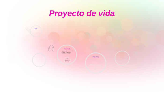 Proyecto de vida by Eli Moreno on Prezi
