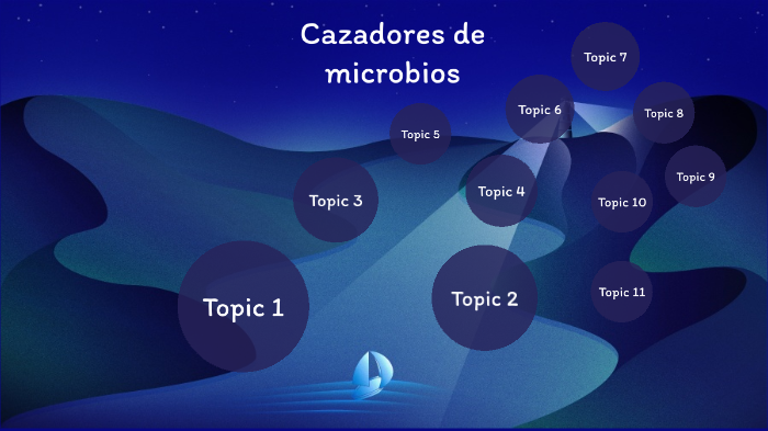cazadores de microbios capitulo 1-6 by victoria salazar soto on Prezi