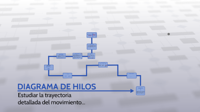 Diagrama De Hilos 3937