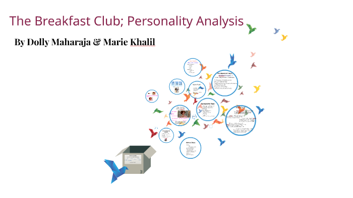 the breakfast club 1985 character analysis