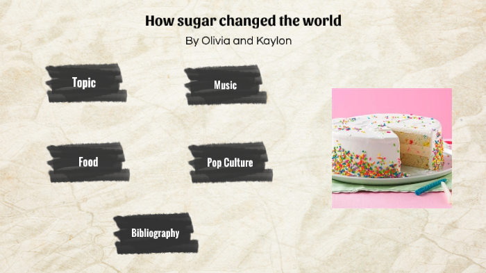 how-sugar-changed-the-world-by-kaylon-buse