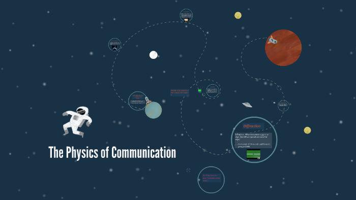 The Physics of Communication by Beth Zheng on Prezi