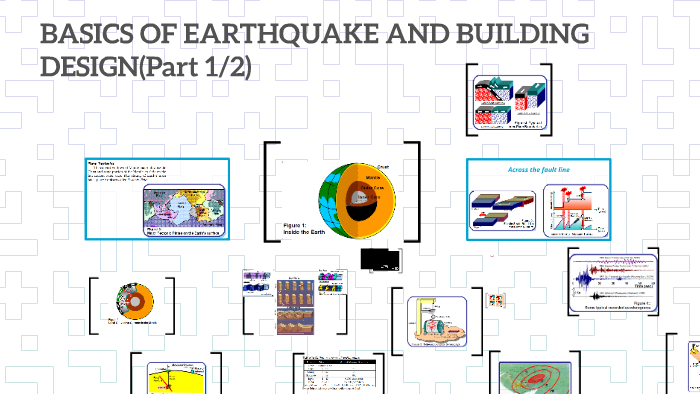 BASICS OF EARTHQUAKE AND BUILDING DESIGN by Mragendra Chaturvedi on Prezi