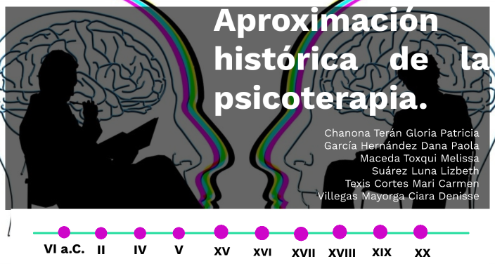 Aproximación histórica de la psicoterapia. by Melissa Maceda on Prezi