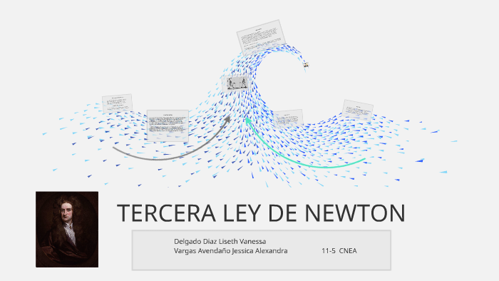 TERCERA LEY DE NEWTON by Liseth Delgado Diaz on Prezi